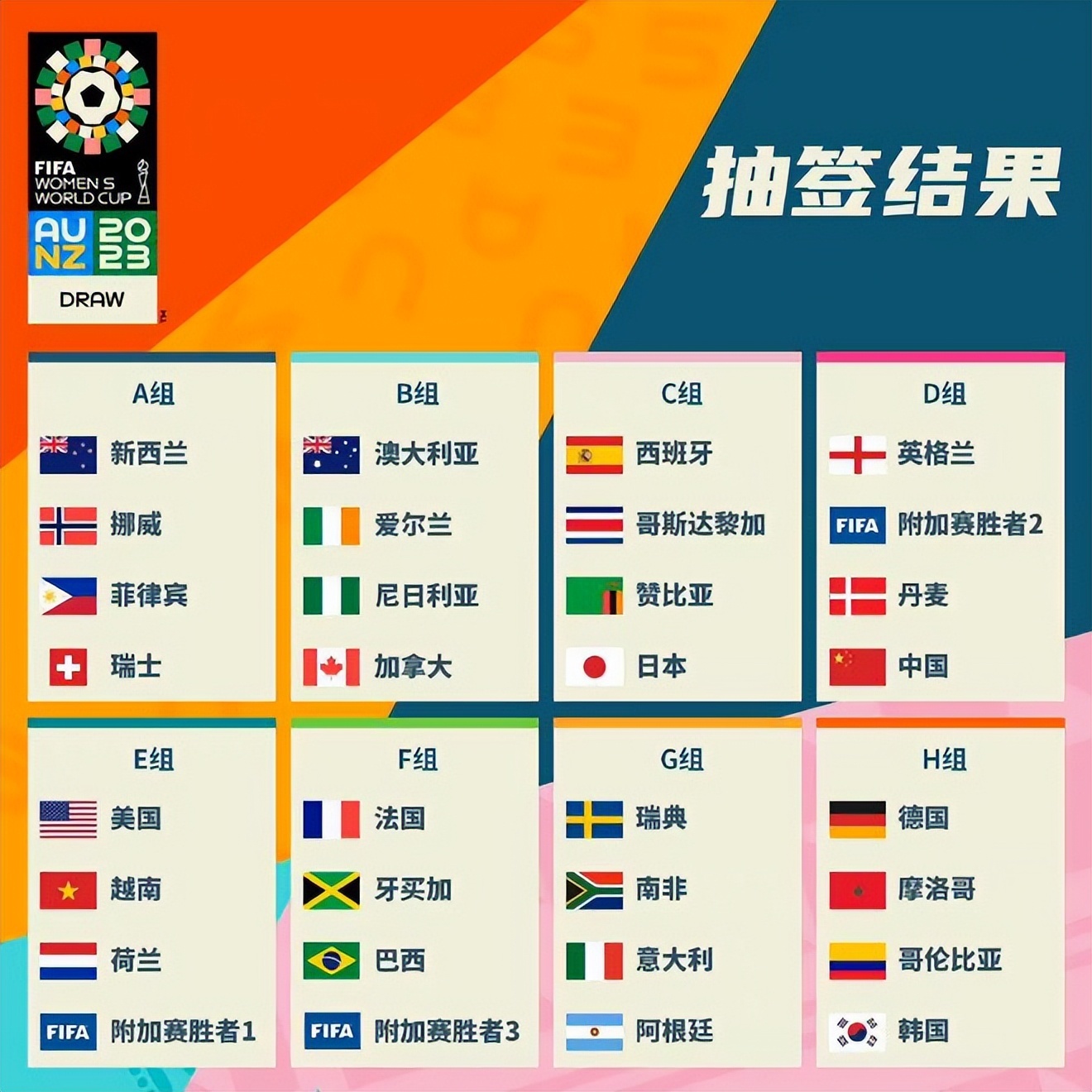 国国籍并